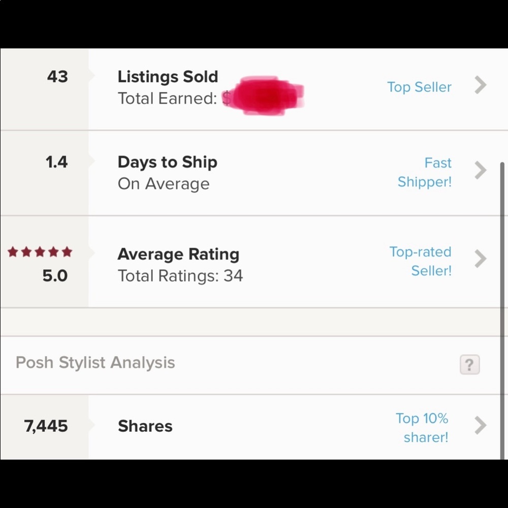 My 5-star seller stats